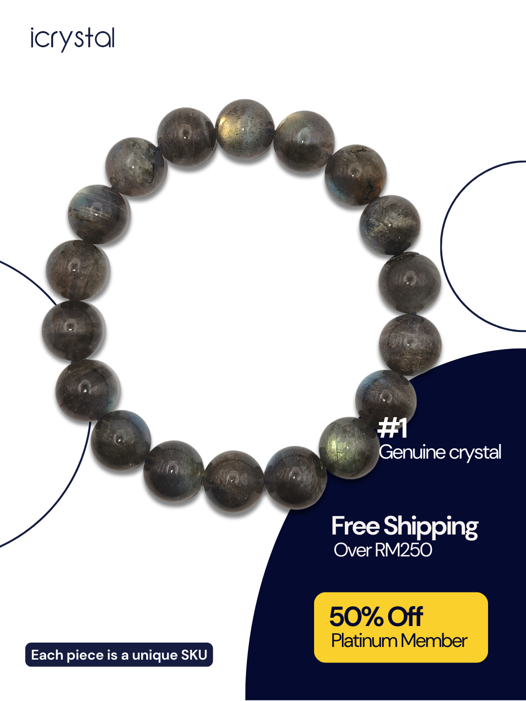 Labradorite Bracelet