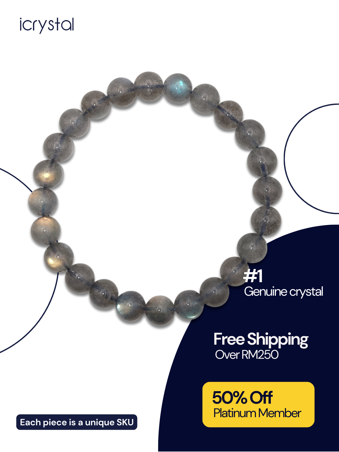 Rainbow Labradorite Bracelet