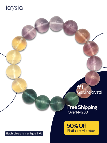 Rainbow Fluorite Bracelet