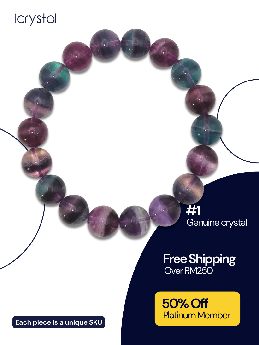 Fluorite Bracelet 