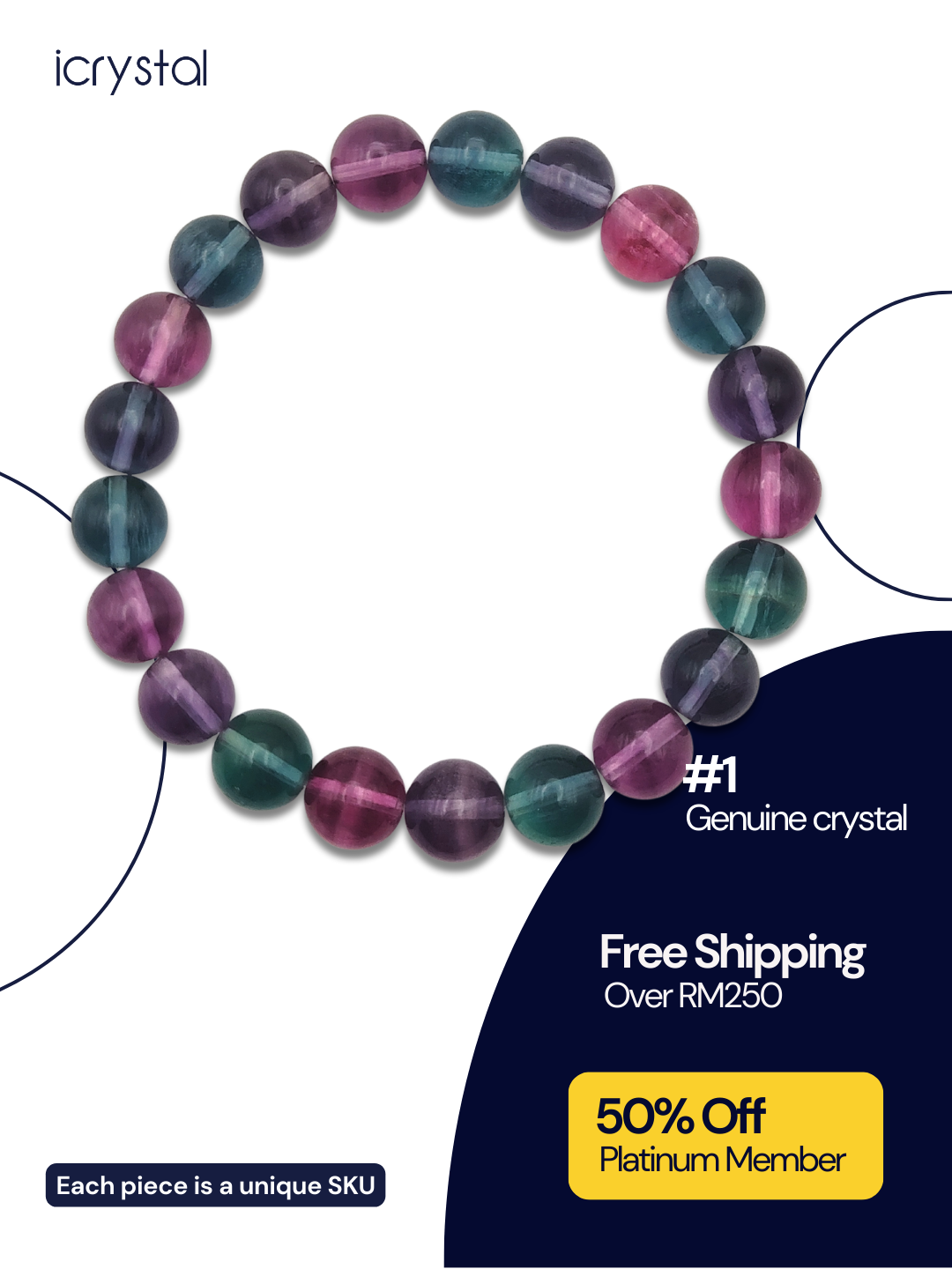 Fluorite Bracelet