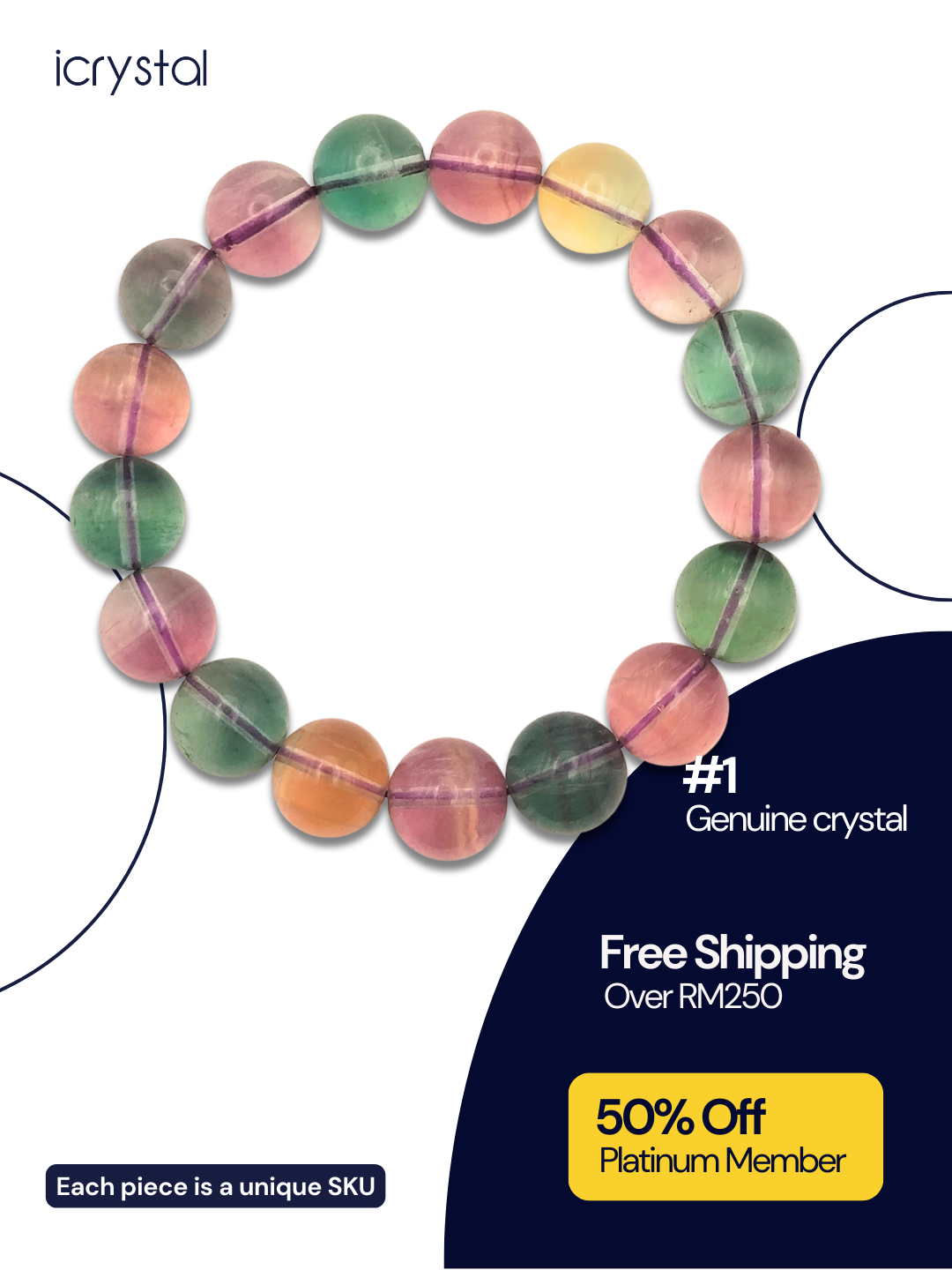 Rainbow Fluorite Bracelet
