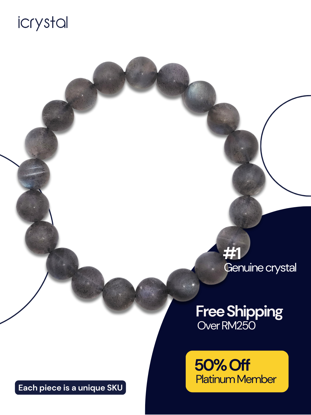 Labradorite Bracelet