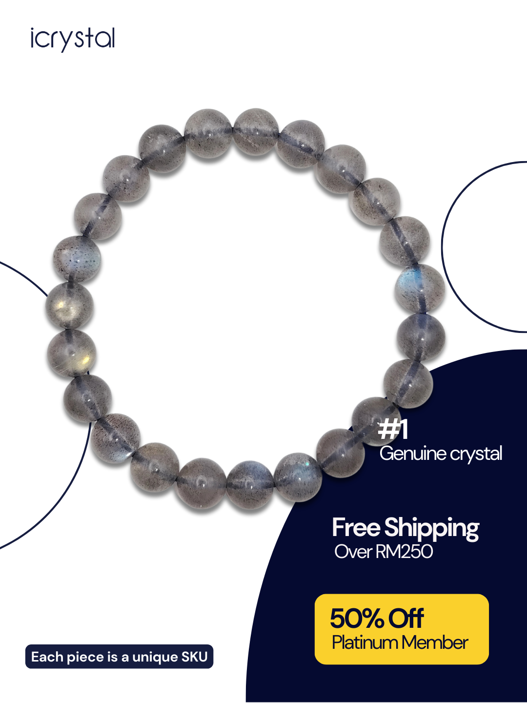 Labradorite Bracelet