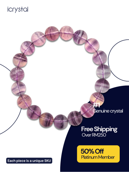 Purple Green Fluorite Bracelet