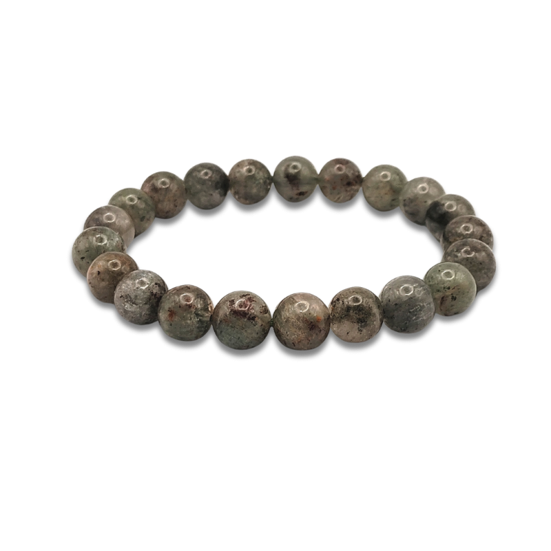 Full Basin Green Phantom