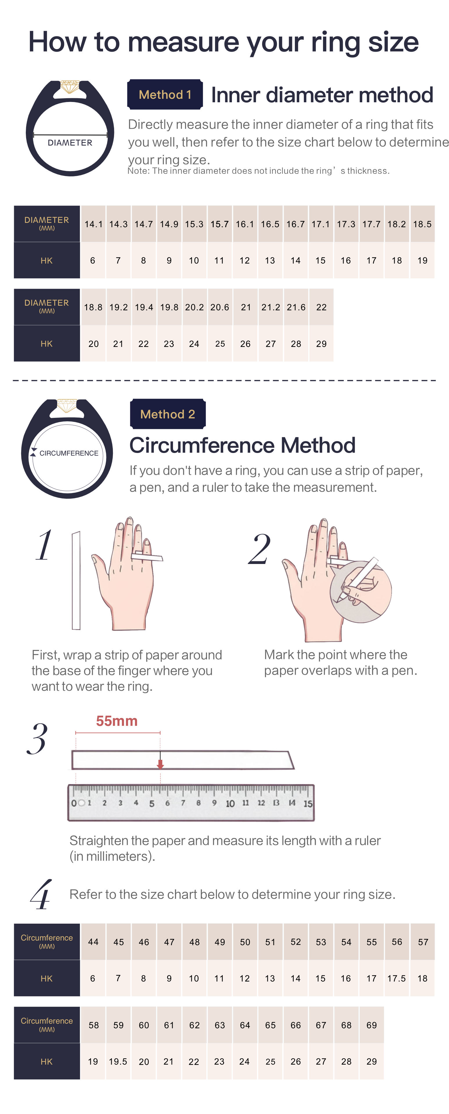 Find your Perfect Ring
