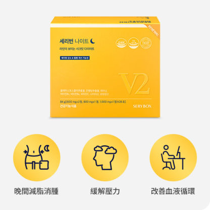 SERYBURN晚安減脂丸V2