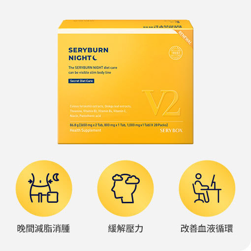 【邊睡邊燃脂】SERYBURN 晚安減脂丸V2｜睡眠瘦身+消腫V臉｜28包裝 | 台灣出貨
