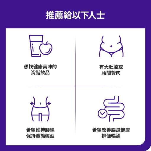 SERYBURN 纖纖飲升級版(小紫水)V2 1BOX