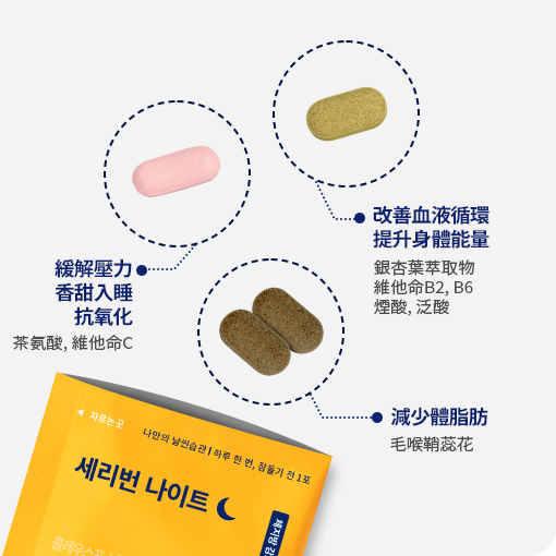 SERYBURN晚安減脂丸V2