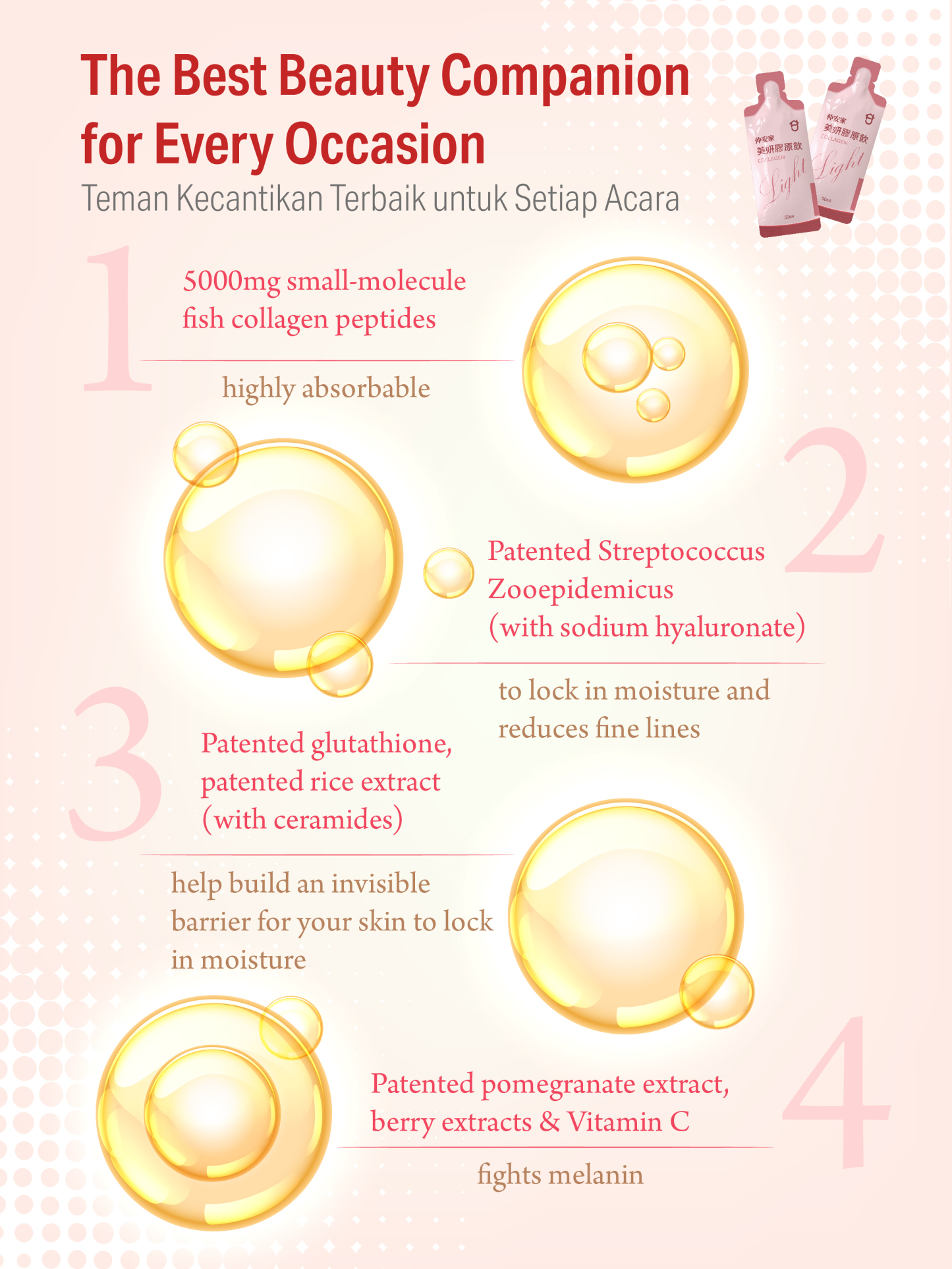 仲安家美妍膠原飲light Collagen Drink (light) (7Bags/Box)-[Non Halal-Seafood]