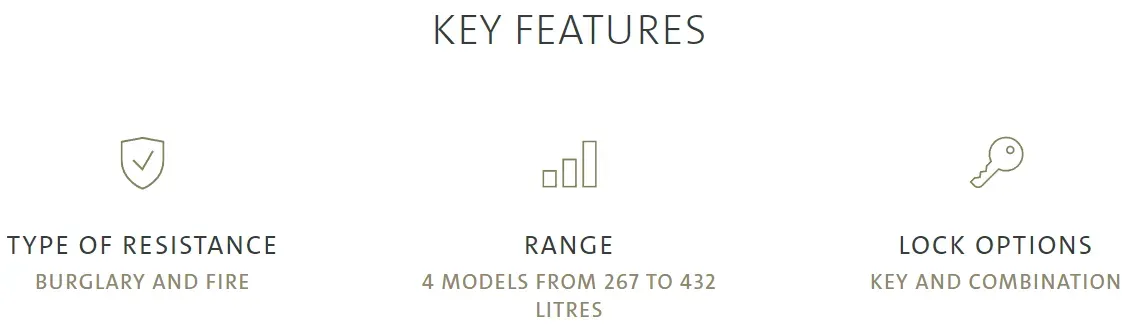Chubbsafes - Guardian Safe (kindly contact us before ordering)
