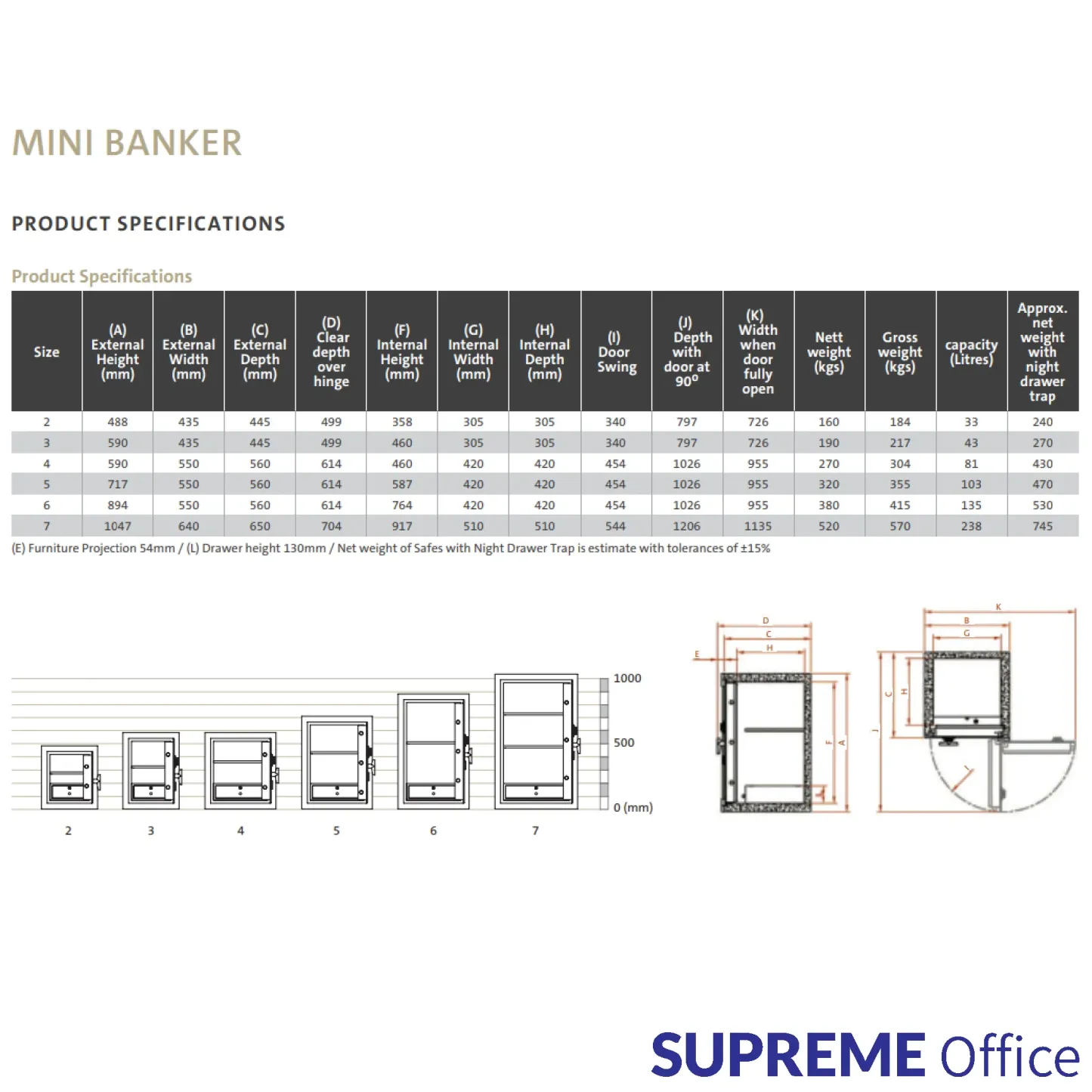Chubbsafes - Mini Banker Series (kindly contact us before ordering)