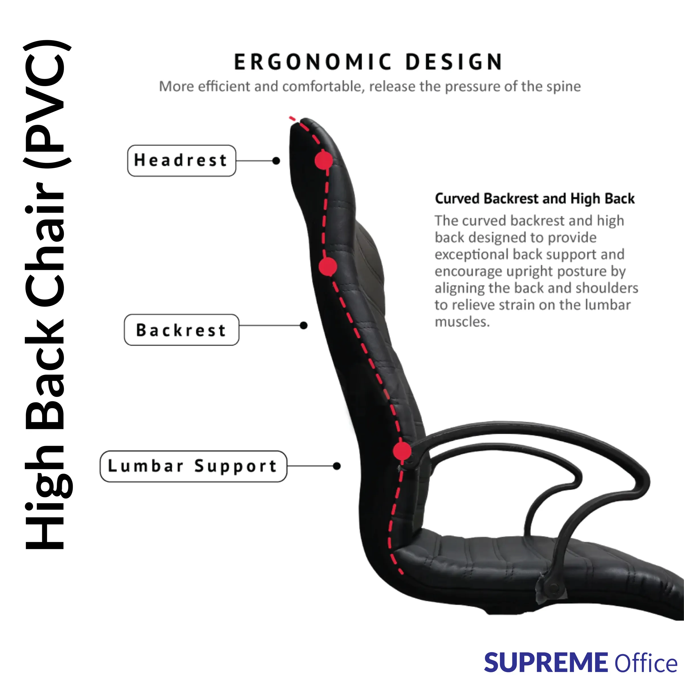 Budget High Back Office Chair - PVC version