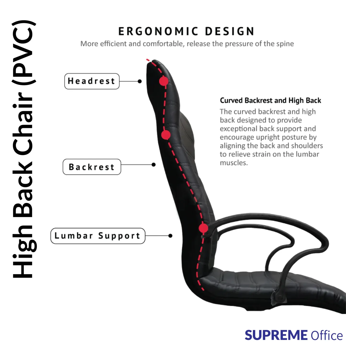 Budget High Back Office Chair - PVC version