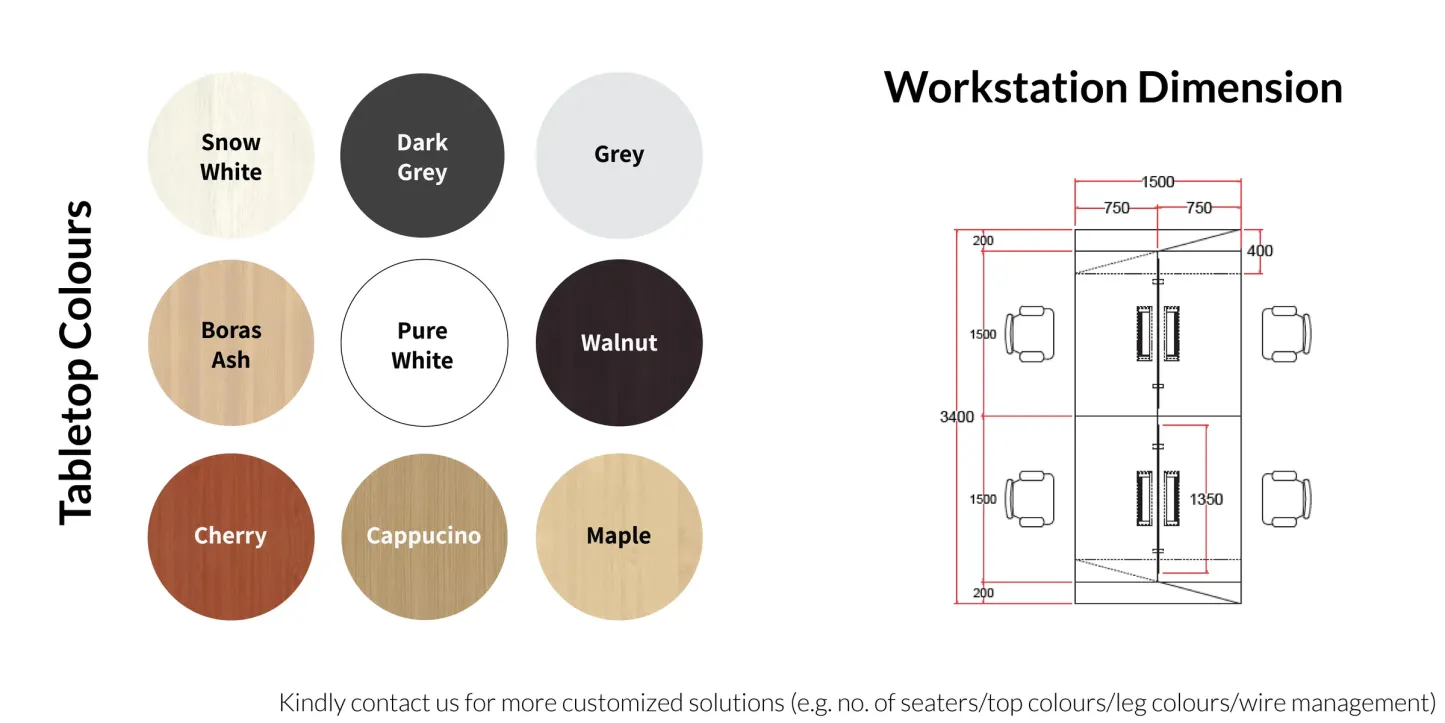 4 Seater Workstation - with Side Cabinet (Kindly contact us to order)