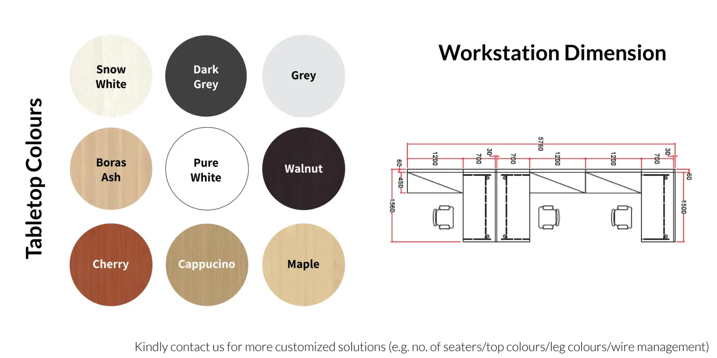 3 Seater Workstation Cubicle with Side Cabinet (Kindly contact us to order)