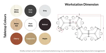 12 Seater Workstation with Standing Partition (Kindly contact us to order)