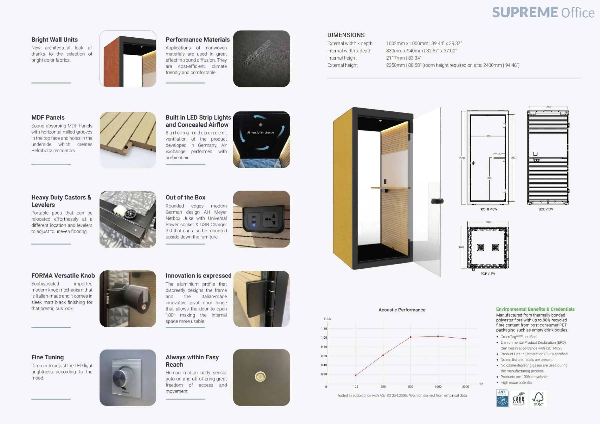 Office Tele-Booth | Office Phone Booth - For 1 Seater (kindly contact us before ordering)
