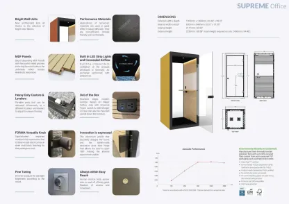 Office Tele-Booth | Office Phone Booth - For 1 Seater (kindly contact us before ordering)