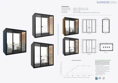 Sharing Pod - Office Tele-Booth | Office Phone Booth - For 2 - 4 Seater (Kindly contact us before order)