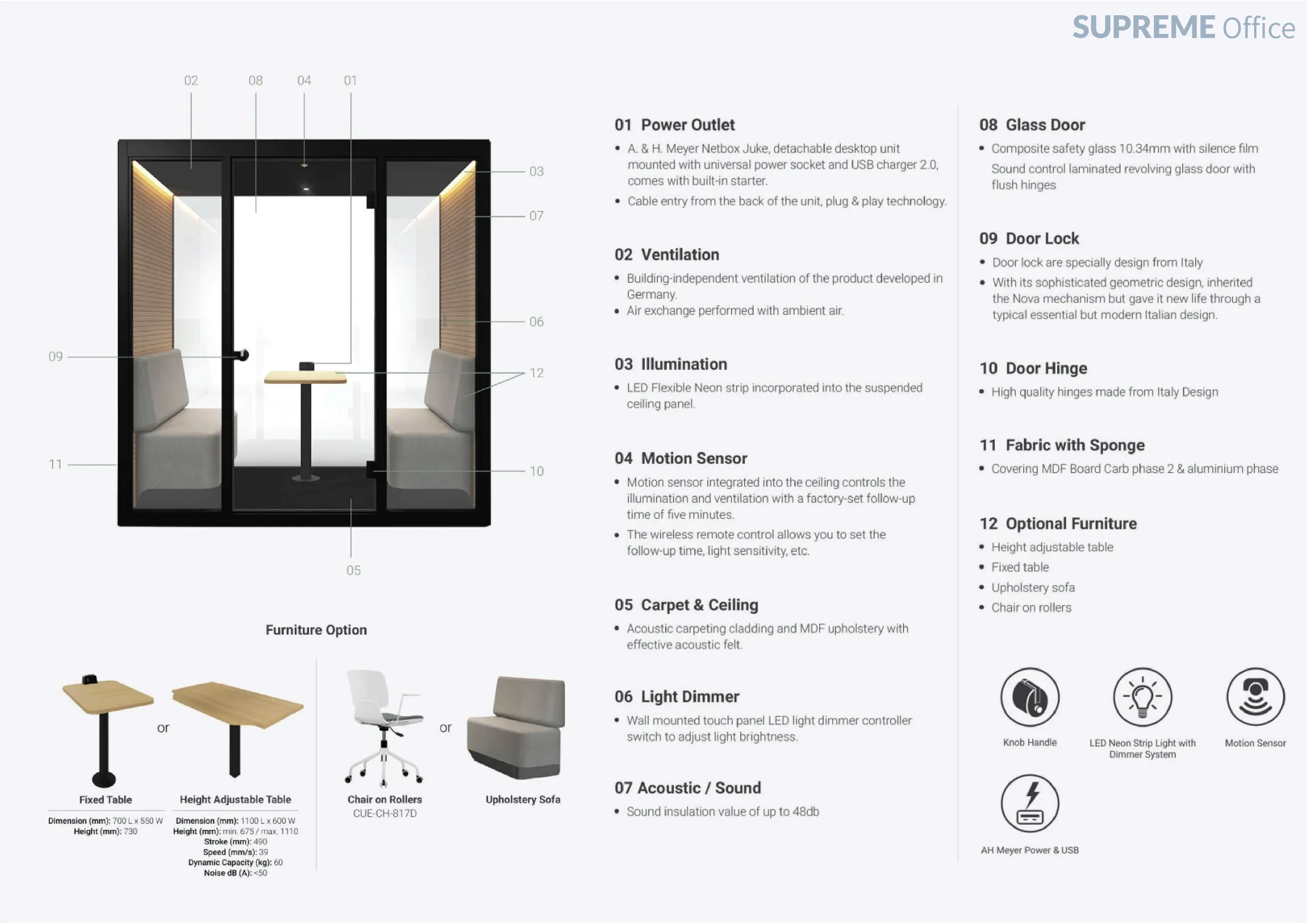 Sharing Pod - Office Tele-Booth | Office Phone Booth - For 2 - 4 Seater (Kindly contact us before order)