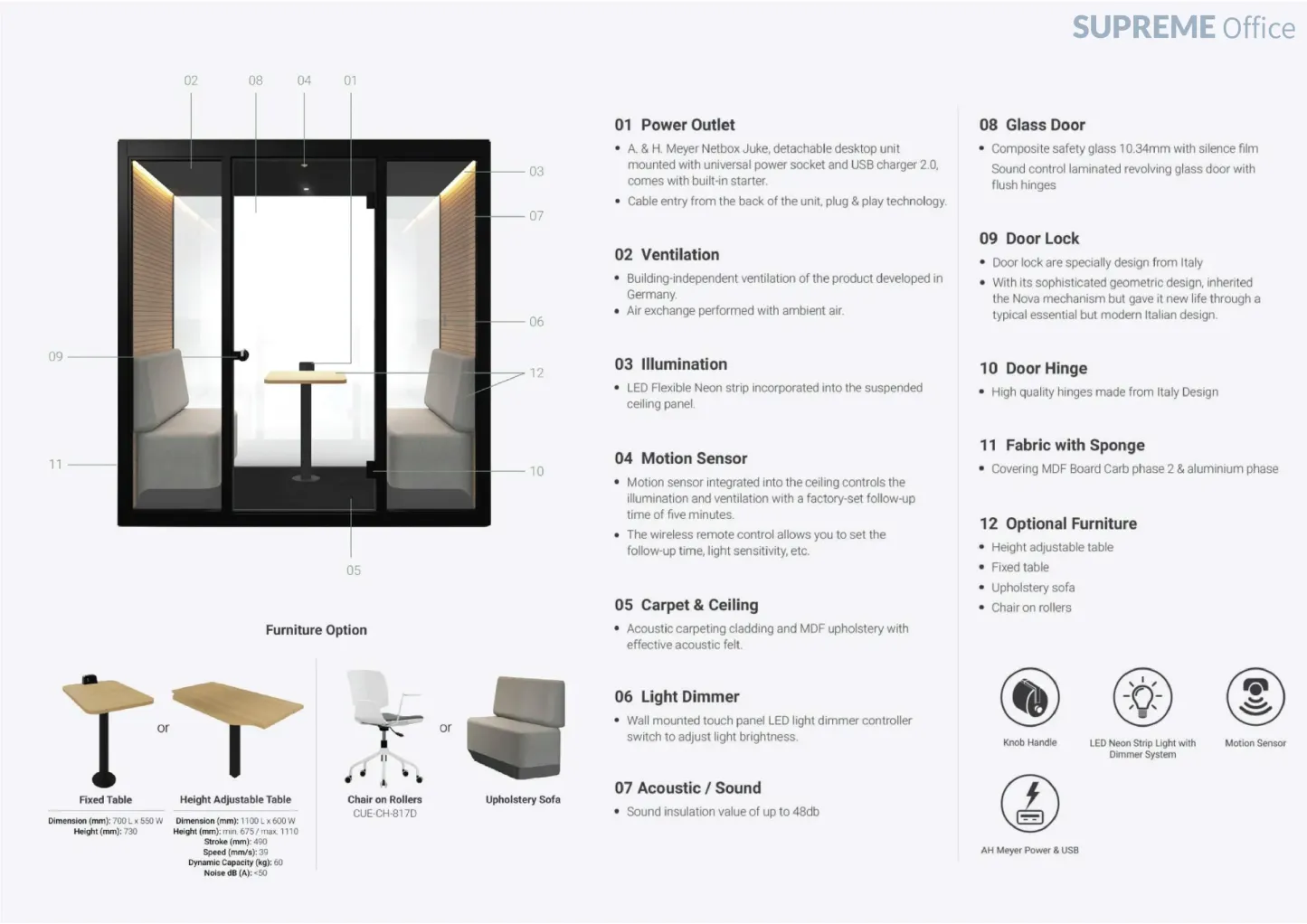 Sharing Pod - Office Tele-Booth | Office Phone Booth - For 2 - 4 Seater (Kindly contact us before order)