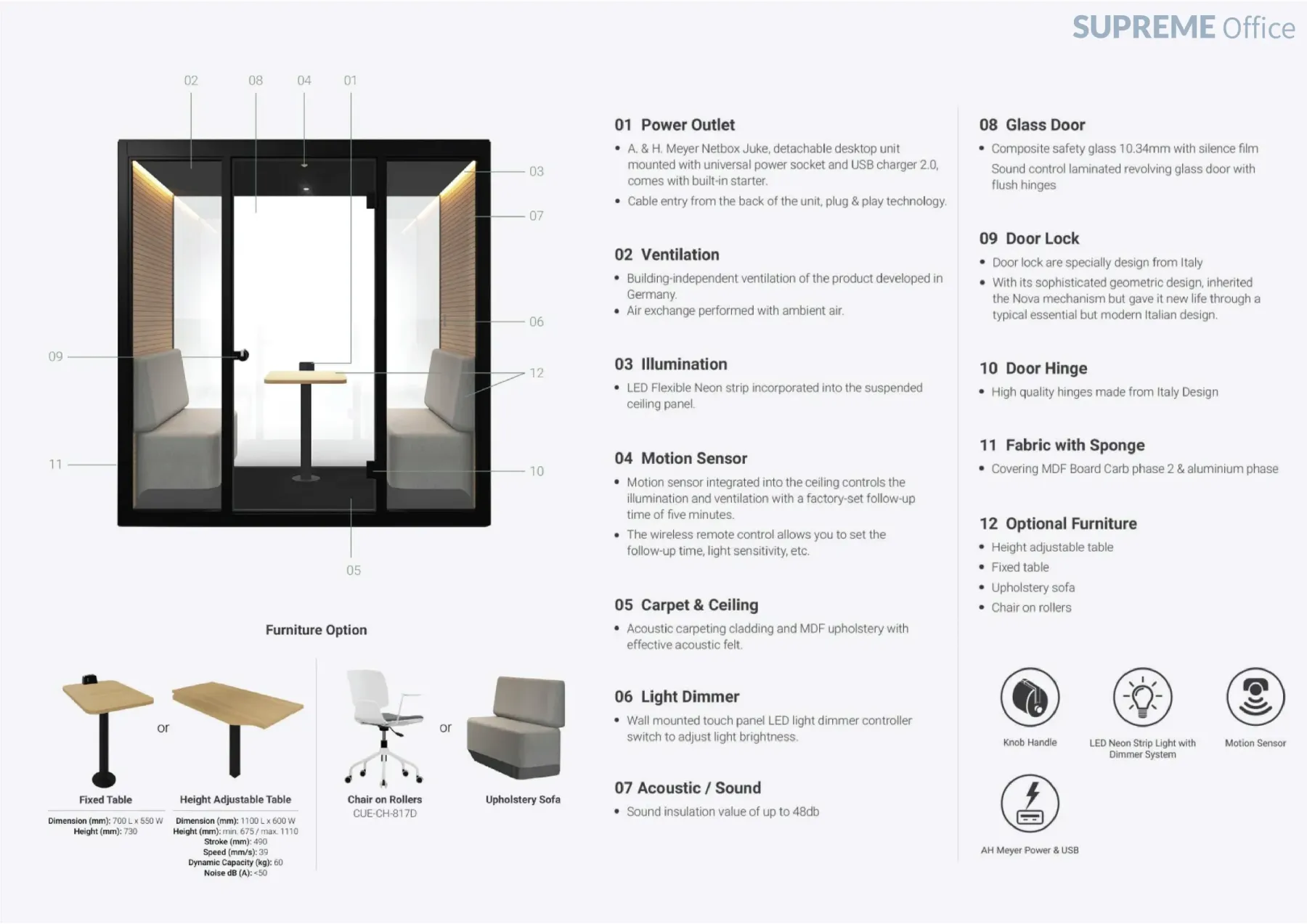 Sharing Pod - Office Tele-Booth | Office Phone Booth - For 2 - 4 Seater (Kindly contact us before order)
