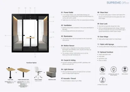 Sharing Pod - Office Tele-Booth | Office Phone Booth - For 2 - 4 Seater (Kindly contact us before order)