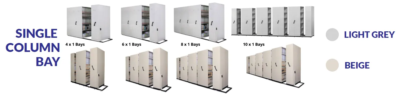 Mobile Compactor - (Thicker & Better Quality Steel) - (Single and Double Column)