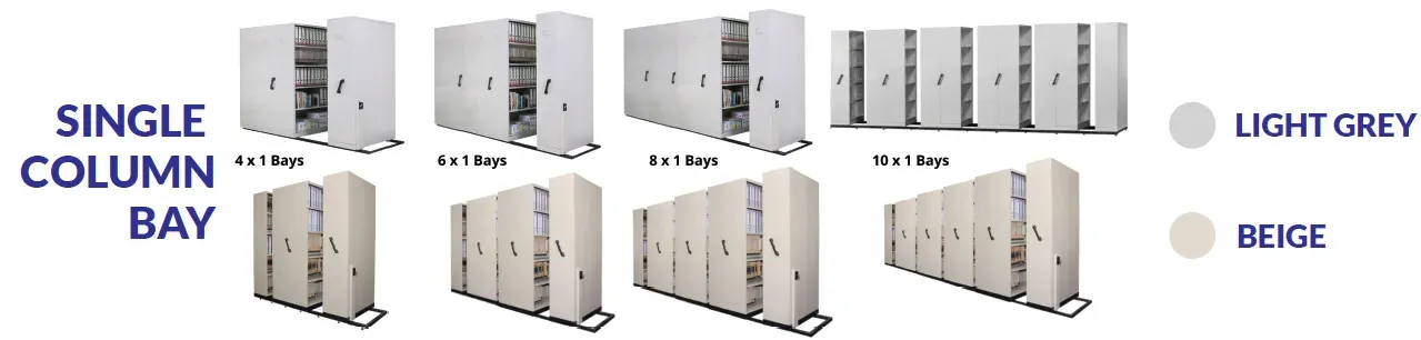 Mobile Compactor - (Thicker & Better Quality Steel) - (Single and Double Column)