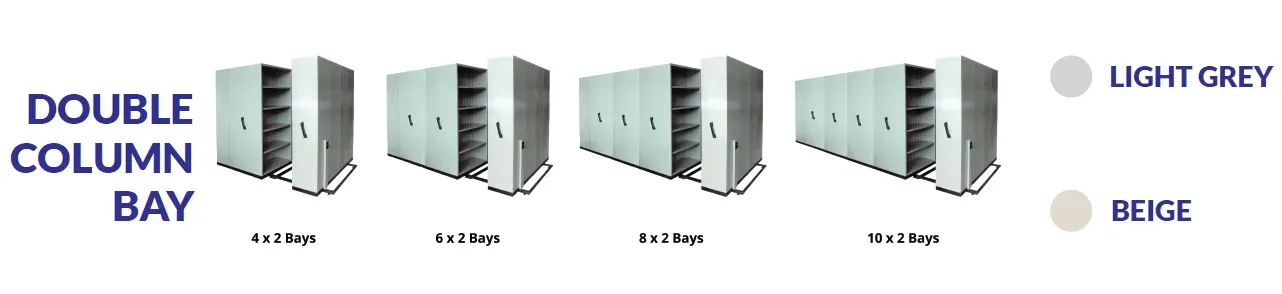 Mobile Compactor (Thinner Steel) - (Single and Double Column)