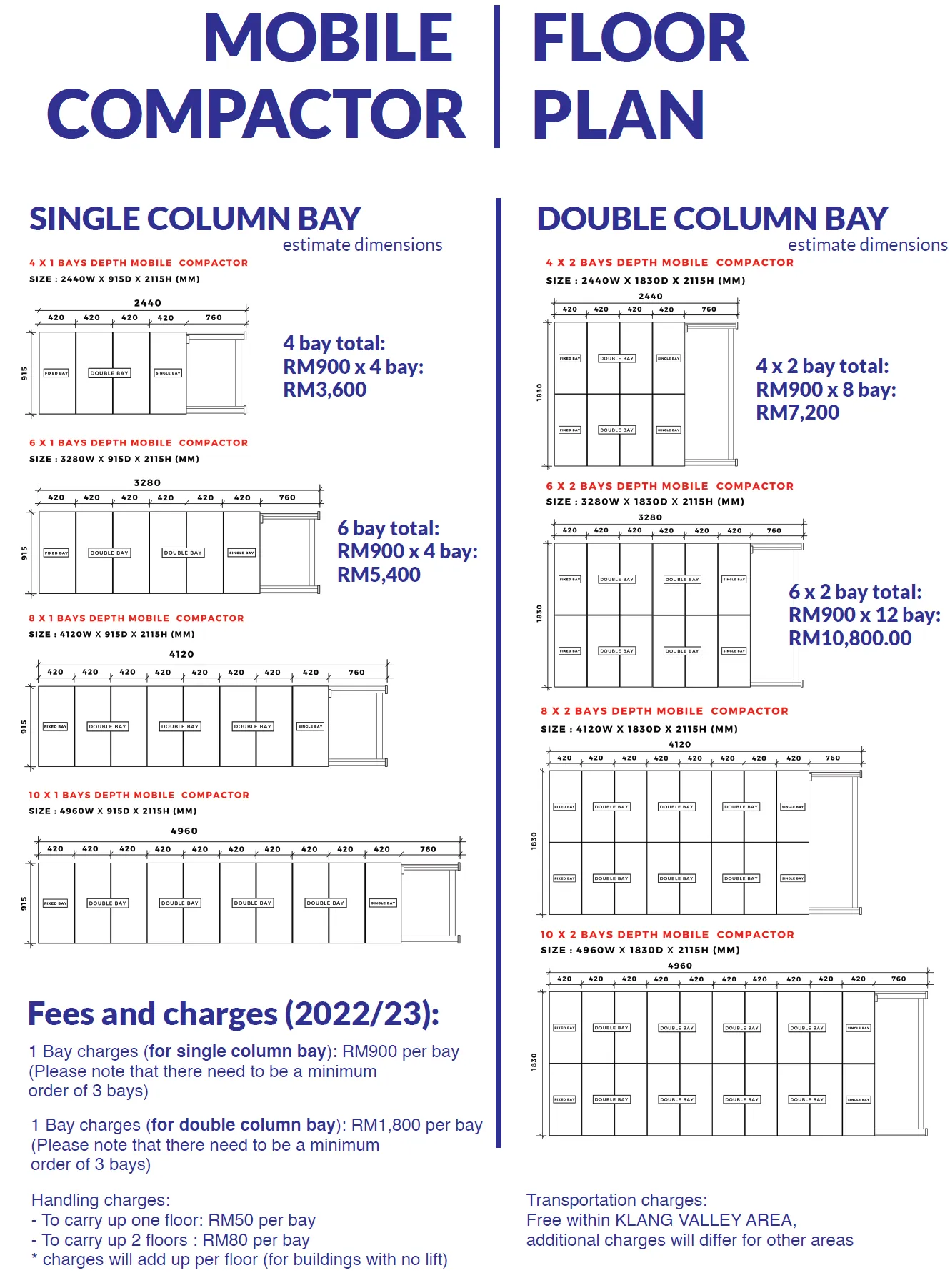 Mobile Compactor - (Thicker & Better Quality Steel) - (Single and Double Column)