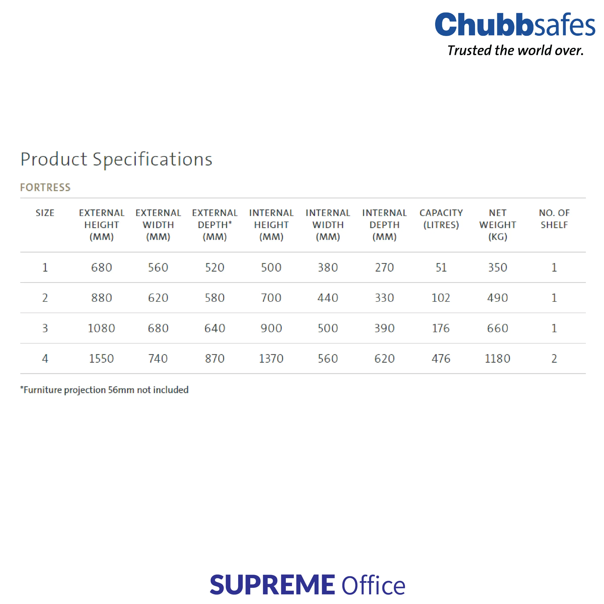 Chubbsafes - Fortress Safe (kindly contact us before ordering)