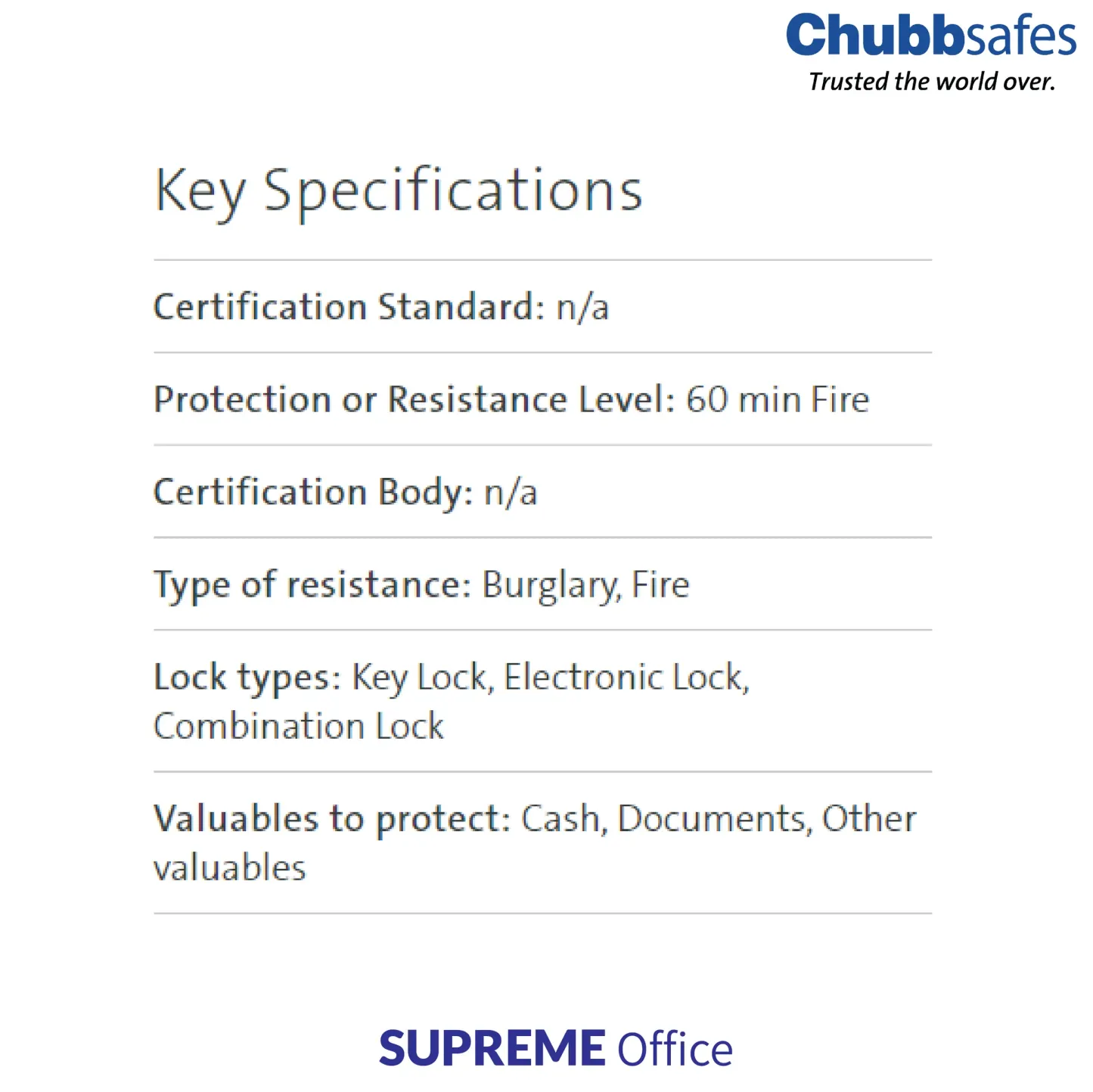 Chubbsafes - Fortress Safe (kindly contact us before ordering)