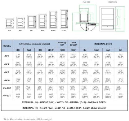 MOEM Avanguard AV1 Size 1 - Security Home/Office Safe Box