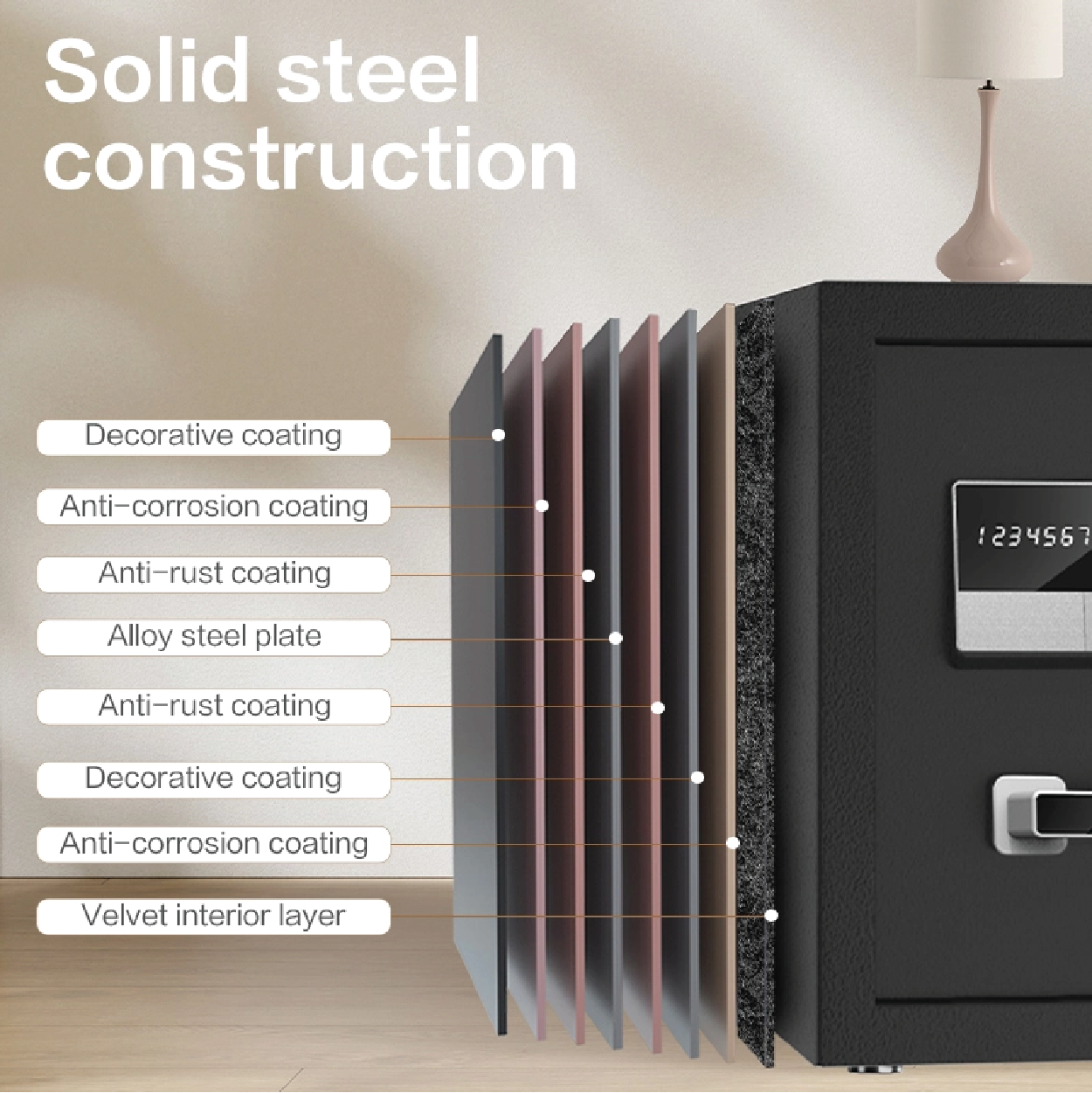 DEL 623 Security Safe (Fire Resistant Up to 60 min)