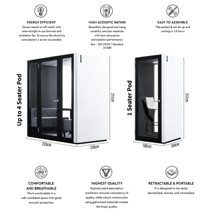 Quattro Office Pod - Up to 4 Seater