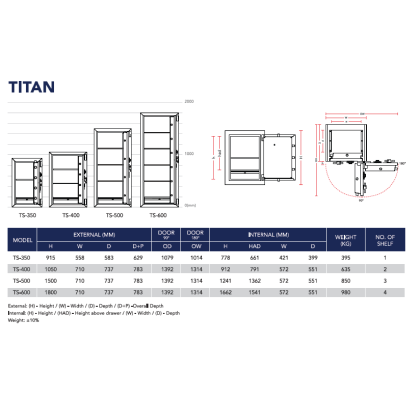 Titan Safe TS-350 Fire & Burglar Resistant Safe (kindly contact us before ordering)