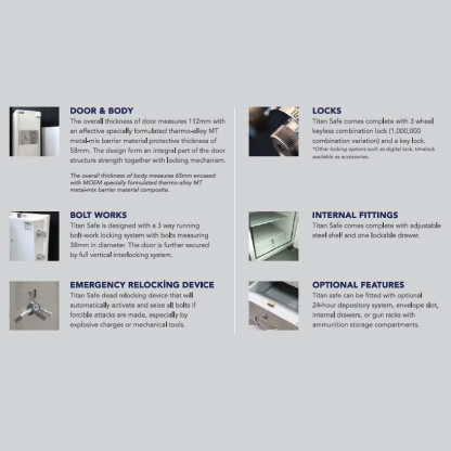 Titan Safe TS-350 Fire & Burglar Resistant Safe (kindly contact us before ordering)