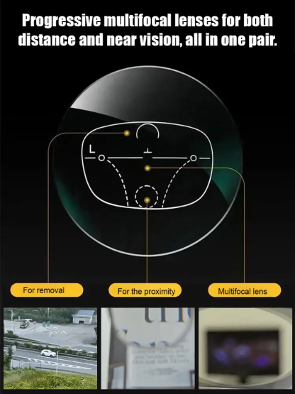 [Vision Returns to 20 Years Old] Smart Zoom Comfort Reading Glasses