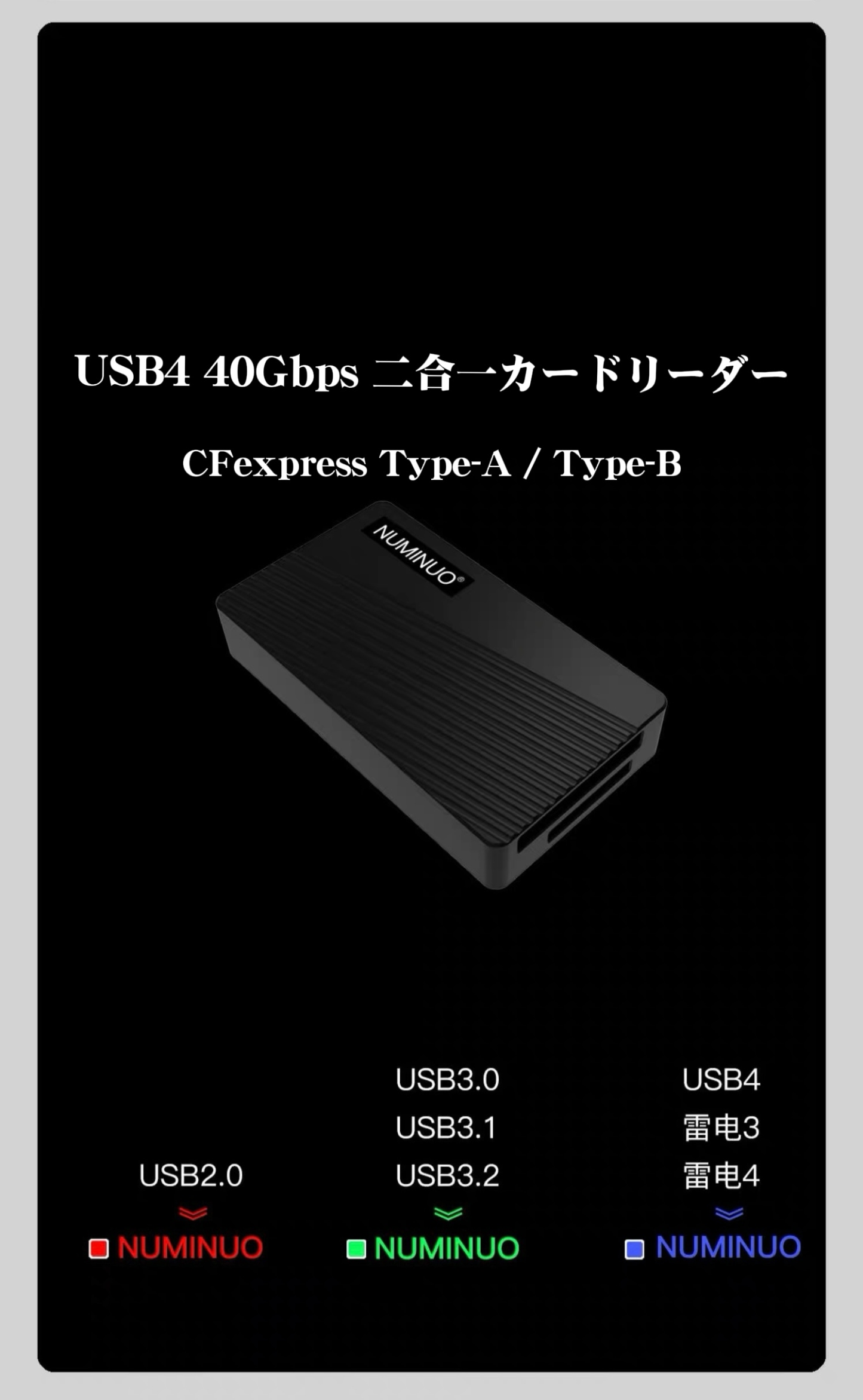 USB4 CFexpressカードリーダー 40Gbps 二合一 / USB 3.2 Gen2 三合一 高速メモリーカードリーダー SD / CFexpress Type-A / Type-B 対応【CNCアルミ筐体 / 3年保証】
