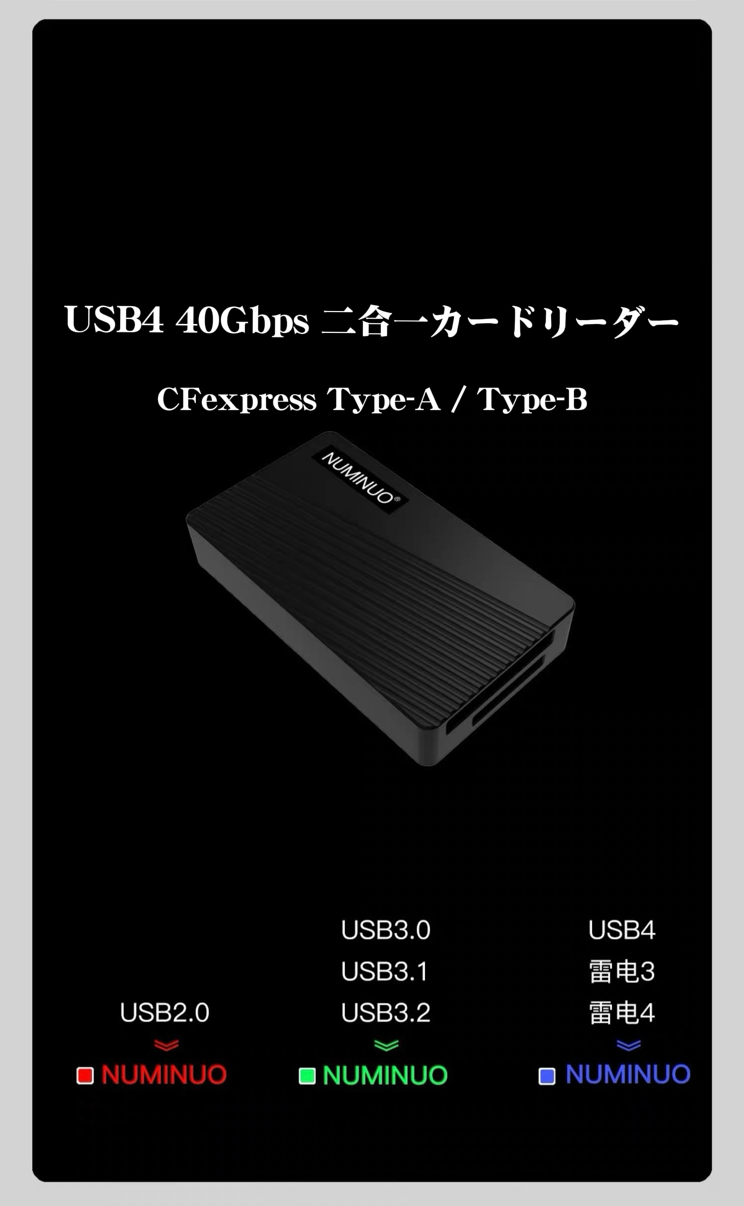USB4 CFexpressカードリーダー 40Gbps 二合一 / USB 3.2 Gen2 三合一 高速メモリーカードリーダー SD / CFexpress Type-A / Type-B 対応【CNCアルミ筐体 / 3年保証】