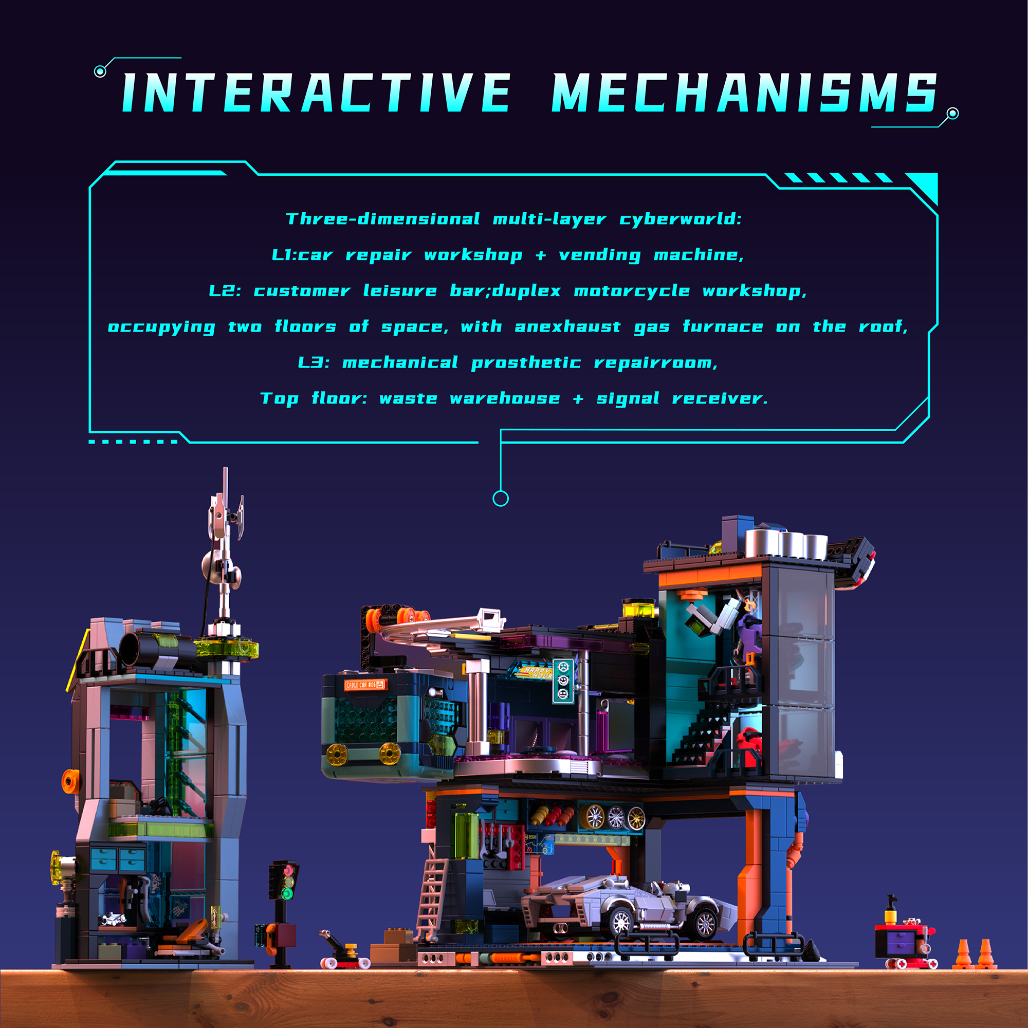 The Cyber Repair City