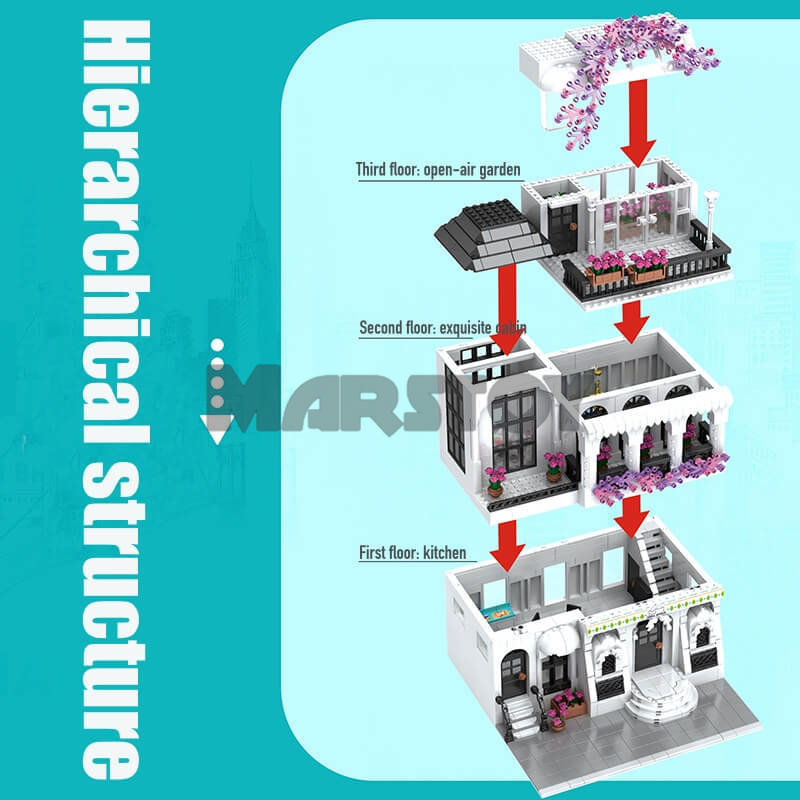 The Europe Garden Street-marstoy