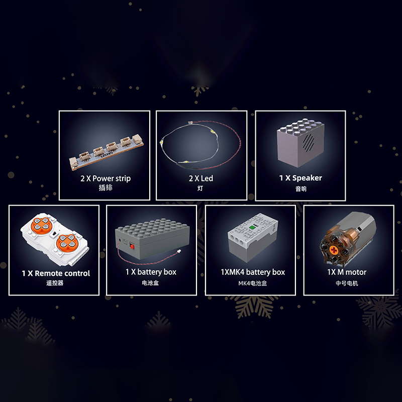 The Christmas Train Wonderland-marstoy