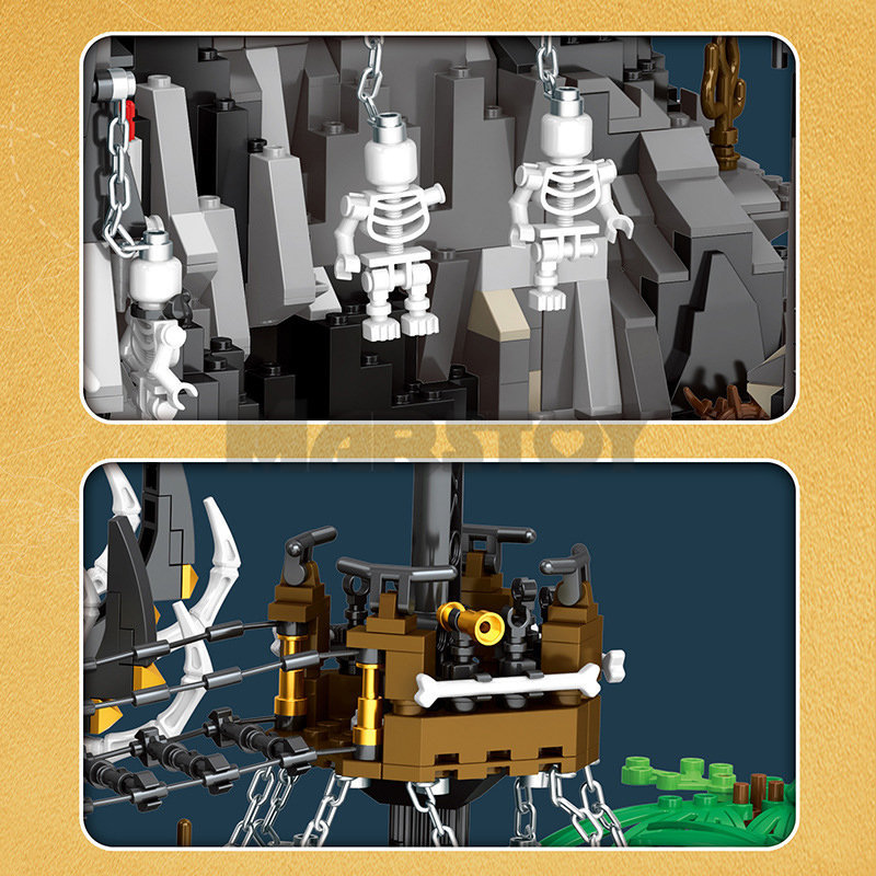 The Pirate Bay-marstoy