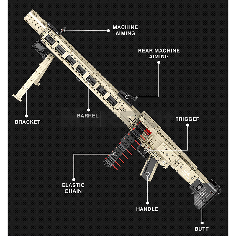 The Maschinengewehr 42-marstoy