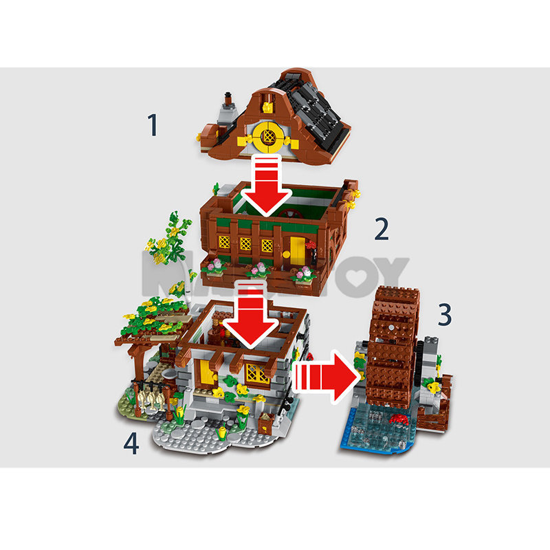 The Medieval Watermill-marstoy